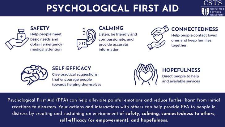 Psychological First Aid